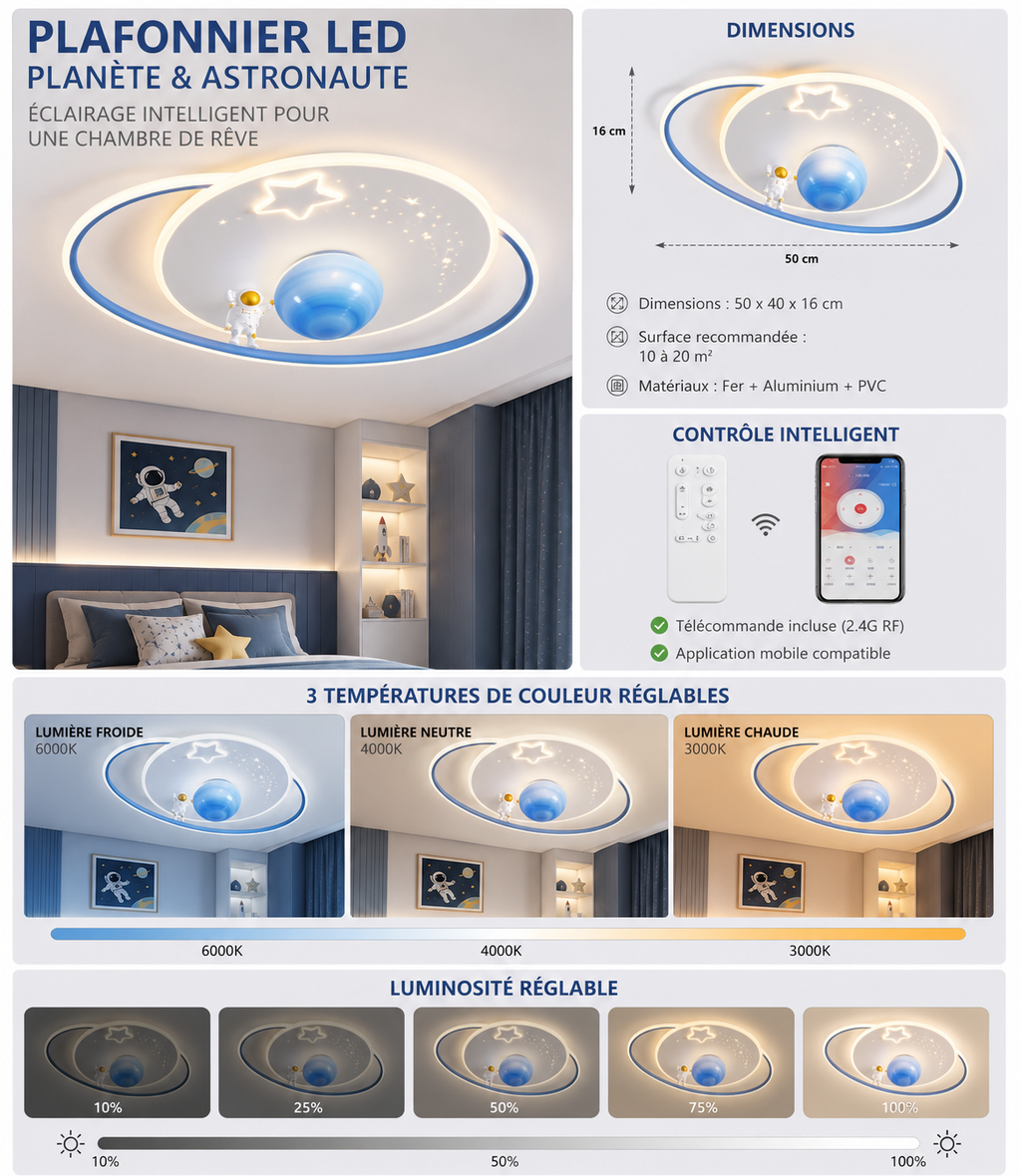Luminaire Led Plafonnier Astronaute